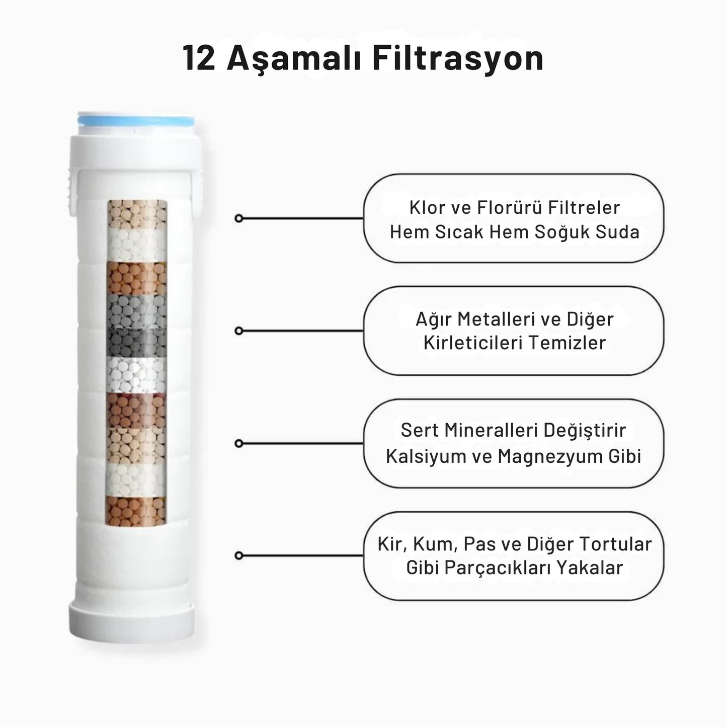AquaVibe™ Filtreli Duş Başlığı